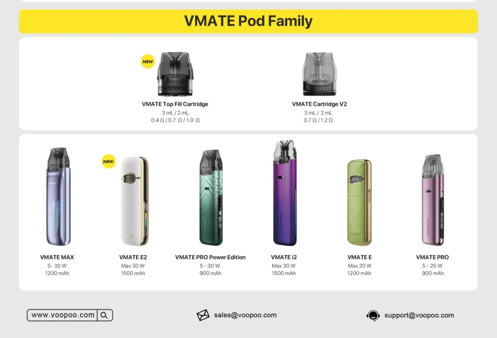 Voopoo Vmate grijač