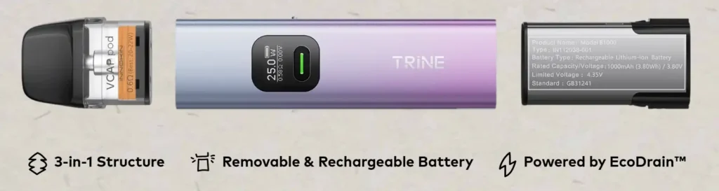 Innokin Trine VCAP Pod Kit