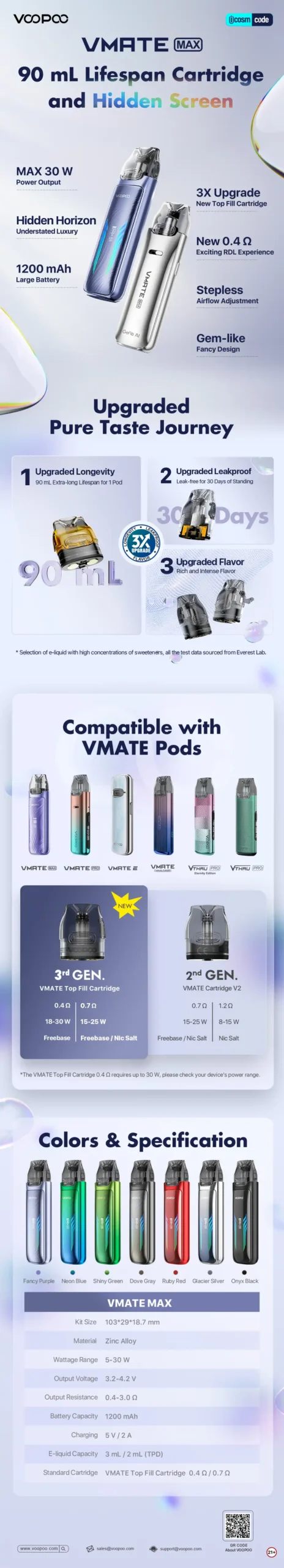 Voopoo Vmate Max Kit